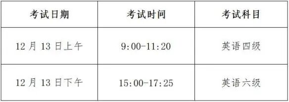 河北省2025年下半年全国大学英语四、六级考试网上报名cet-bm.neea.edu.cn(pic1) 河北省2025年下半年全国大学英语四、六级考试网上报名cet-bm.neea.edu.cn(pic1)