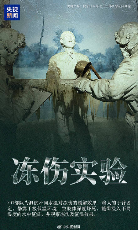 触目惊心!一组图揭开731部队反人类暴行 (pic4) 触目惊心!一组图揭开731部队反人类暴行 (pic4)