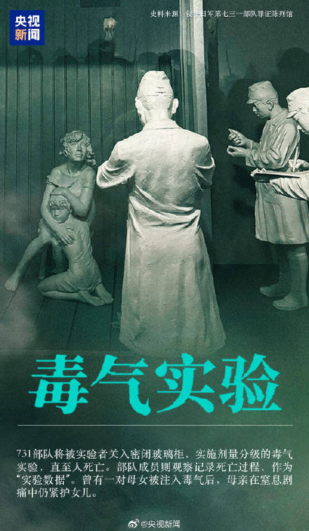 触目惊心!一组图揭开731部队反人类暴行 (pic5) 触目惊心!一组图揭开731部队反人类暴行 (pic5)