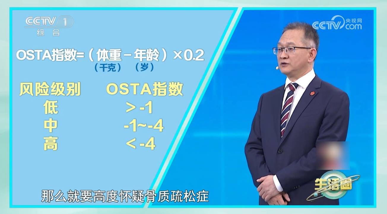 经常腰背酸痛?当心骨质疏松“盯”上你,自查→ (pic2) 经常腰背酸痛?当心骨质疏松“盯”上你,自查→ (pic2)
