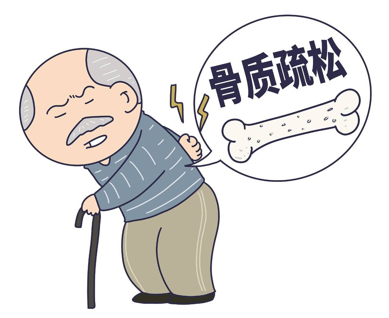 经常腰背酸痛?当心骨质疏松“盯”上你,自查→ (pic1) 经常腰背酸痛?当心骨质疏松“盯”上你,自查→ (pic1)
