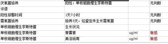 孕妇突然高烧39℃,送医17小时后流产!“元凶”不少人家可能有 (pic1) 孕妇突然高烧39℃,送医17小时后流产!“元凶”不少人家可能有 (pic1)