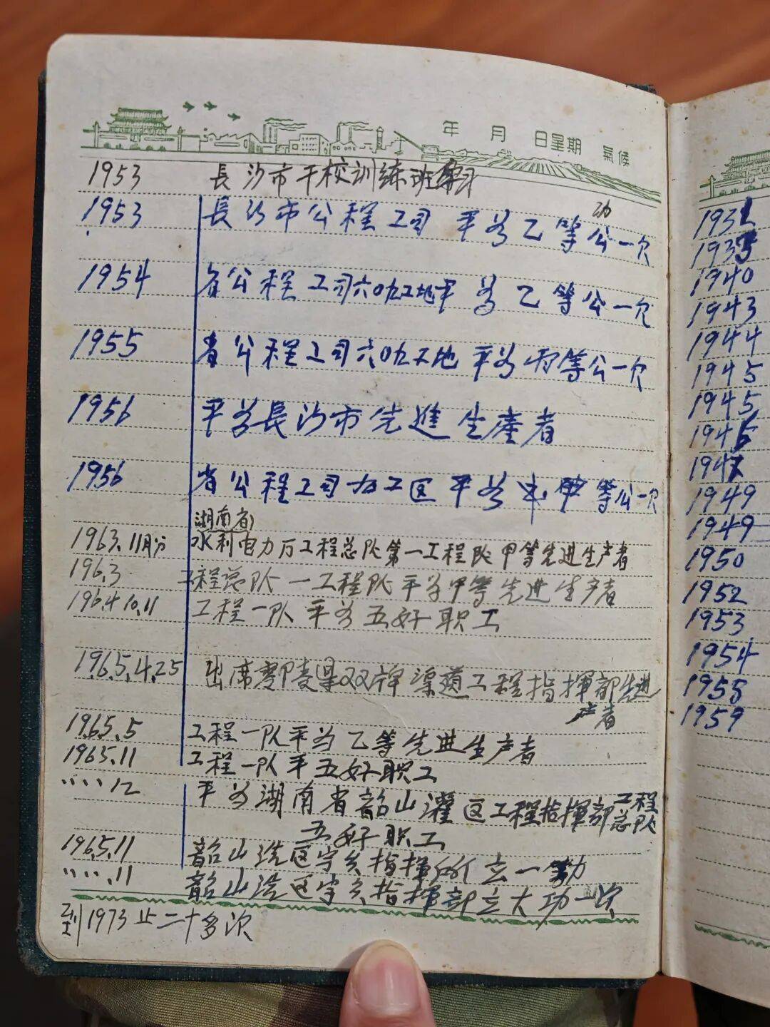 “秤不离砣”具象化！长沙200岁老夫妻互宠76年从未吵过架，子女：我爸舍不得 (pic3)