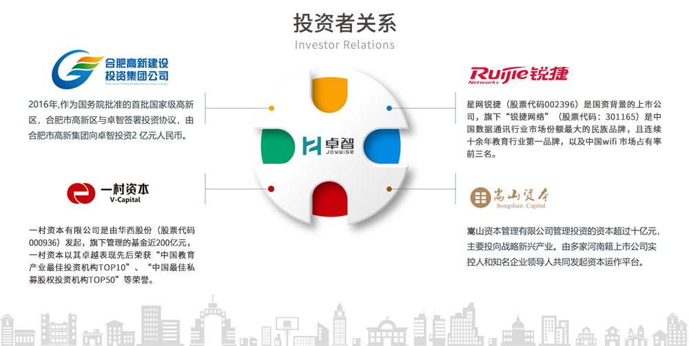 卓智网络科技有限公司(pic1)