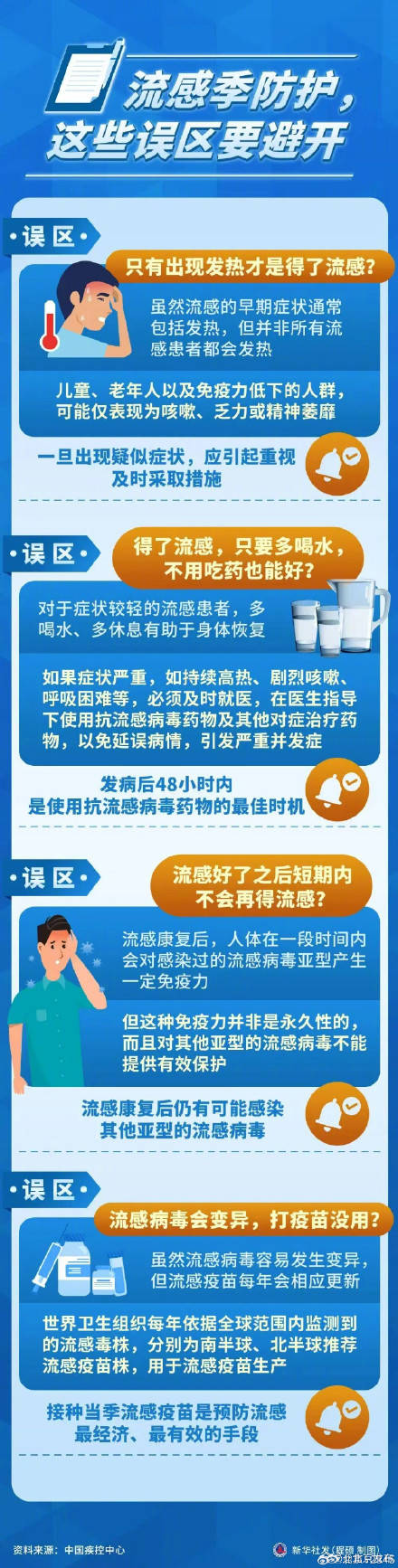流感和普通感冒有何不同？如何预防？一文读懂 (pic2)