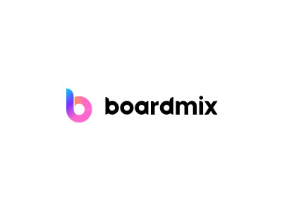 boardmix博思白板官网, AIGC在线生成, 多人协同思维导图, 流程图工具