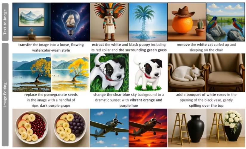 image.png 苹果发布全新多模态 AI 模型 UniGen 1.5,实现图像理解、生成与编辑三合一(pic1)