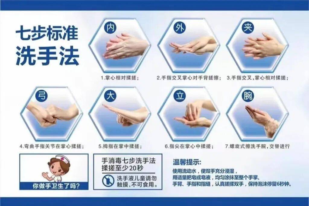 上吐下泻别误判!诺如病毒高发季, 这些防控要点请收好 (pic3) 上吐下泻别误判!诺如病毒高发季, 这些防控要点请收好 (pic3)