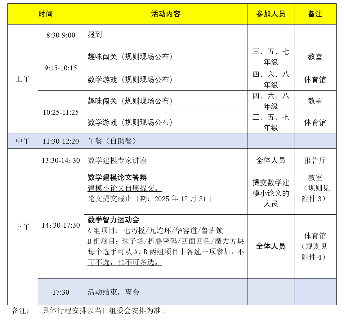 2026第21届走进美妙的数学花园—π思维科普（冬令营）活动(pic3)