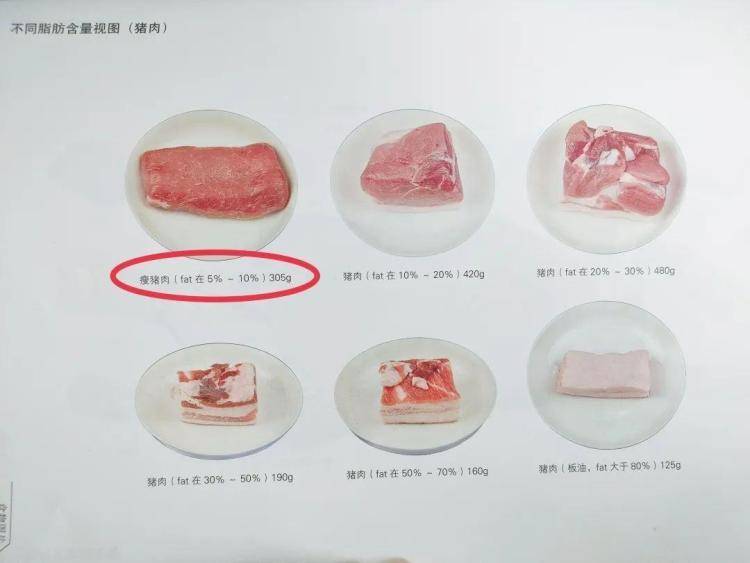 吃牛肉好还是吃猪肉好?选对肉很重要 (pic1) 吃牛肉好还是吃猪肉好?选对肉很重要 (pic1)