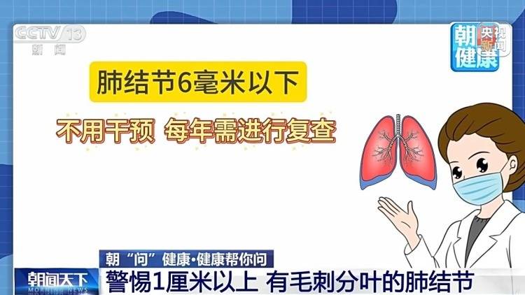 体检报告上有结节、息肉先别慌 了解这些指标很重要 (pic1) 体检报告上有结节、息肉先别慌 了解这些指标很重要 (pic1)