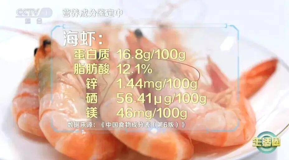 年夜饭“硬菜”怎么选?这些肉最好别上桌→ (pic1) 年夜饭“硬菜”怎么选?这些肉最好别上桌→ (pic1)