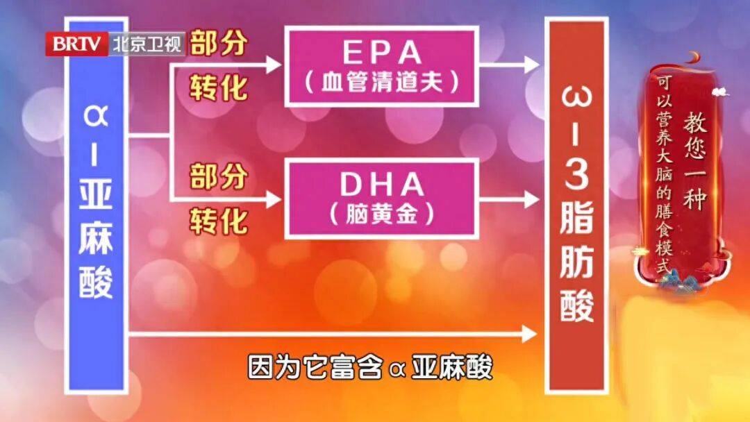 连吃8天这种米---黑米,全身炎症都降低,大脑、卵巢也年轻 (pic5) 连吃8天这种米---黑米,全身炎症都降低,大脑、卵巢也年轻 (pic5)
