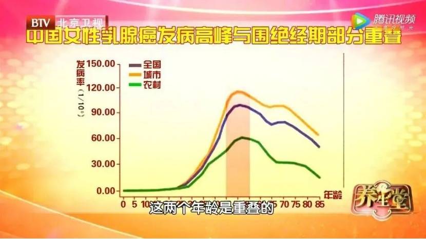 饿一饿年轻5-8岁?这样少吃点儿好处多到想不到,中年人必看→ (pic3) 饿一饿年轻5-8岁?这样少吃点儿好处多到想不到,中年人必看→ (pic3)