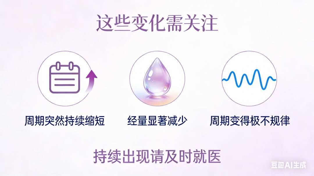 月经周期越短，老得越快？医生揭开真相 (pic2)