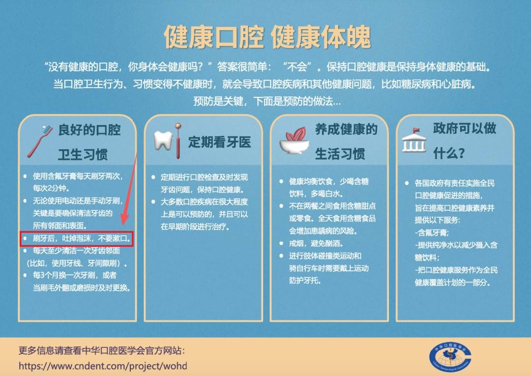 晚上睡前刷牙、刷牙后漱口，都错了？医生：很多人都在“无效刷牙” (pic1)