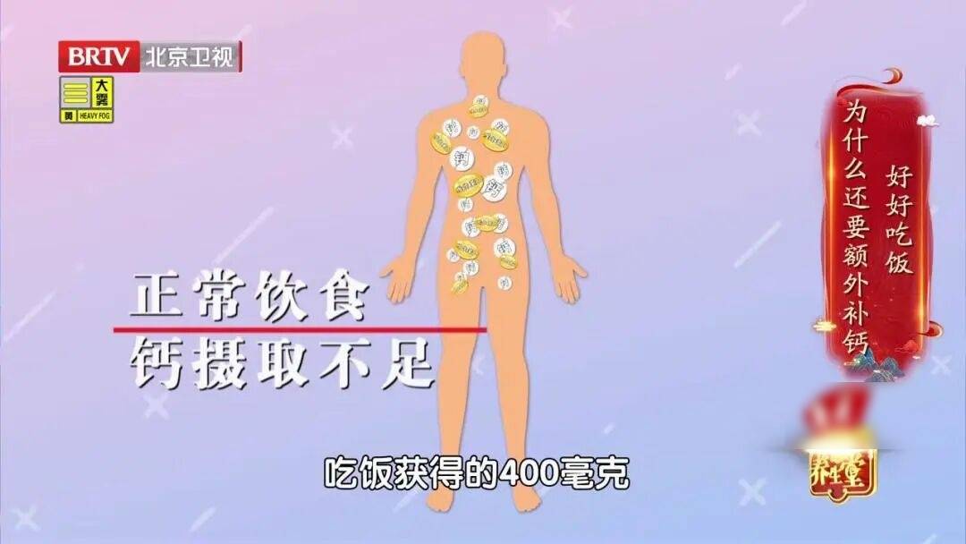 骨质疏松“偏爱”这2类人，认准一个“黄金三角”组合，把钙补到骨头里 (pic7)