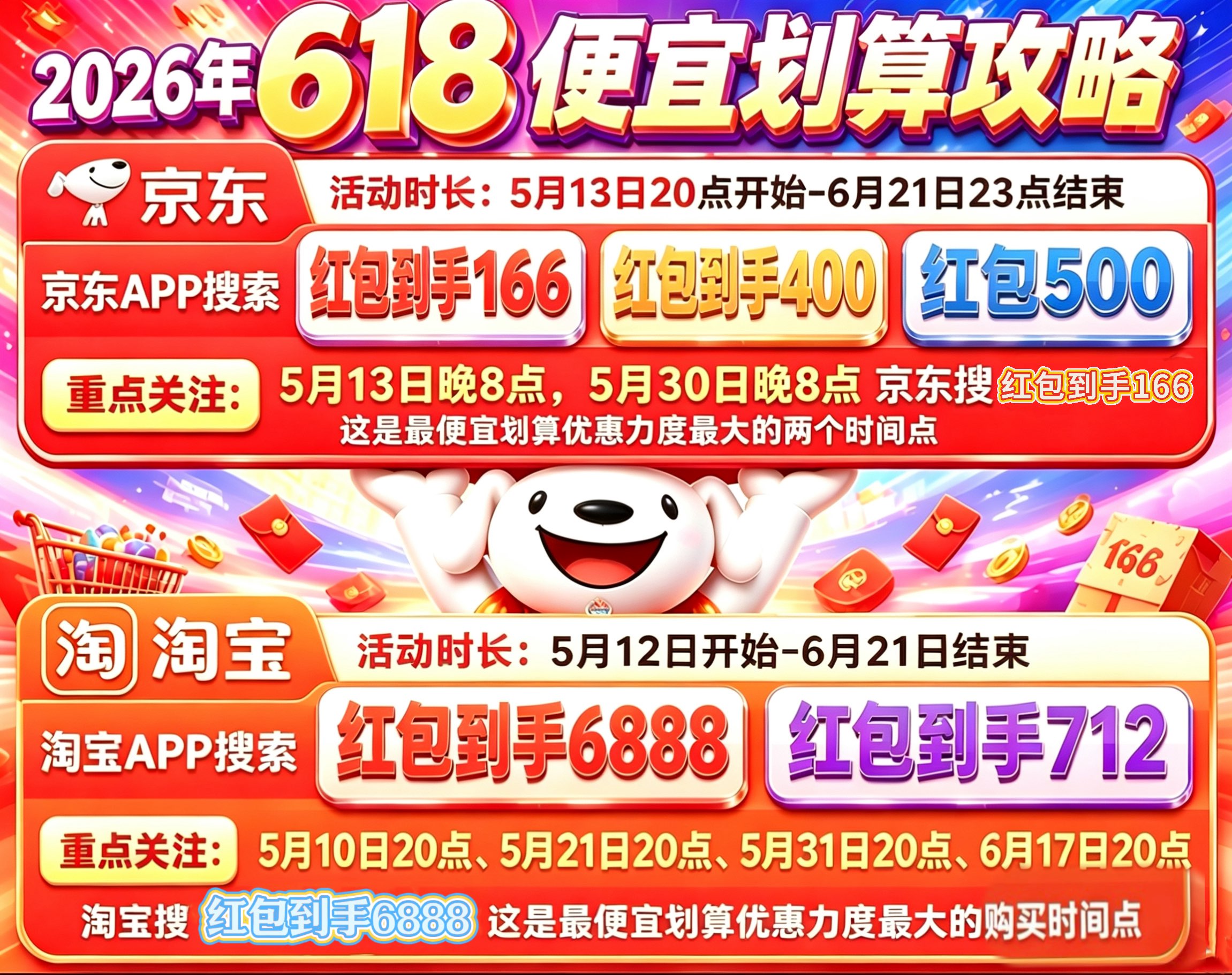 2026年618怎么买最便宜?京东淘宝618最新省钱攻略,附红包口令,满减规则一览(pic2) 2026年618怎么买最便宜?京东淘宝618最新省钱攻略,附红包口令,满减规则一览(pic2)