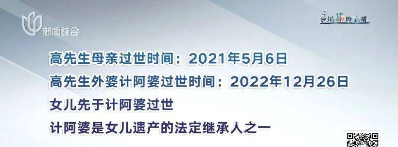 男子继承亡母三套房子,表姐竟然来争遗产,吃相难看?只因一个关键细节! (pic3) 男子继承亡母三套房子,表姐竟然来争遗产,吃相难看?只因一个关键细节! (pic3)