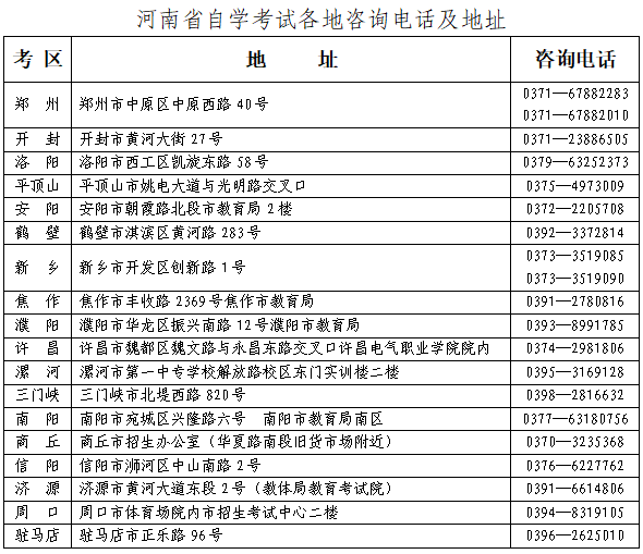 2026年河南省下半年自学考试报名入口zkwb.haeea.cn(pic1) 2026年河南省下半年自学考试报名入口zkwb.haeea.cn(pic1)