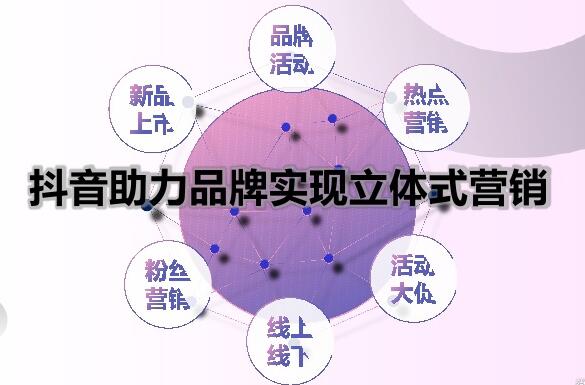 如何用抖音赚到第一桶金(图3)