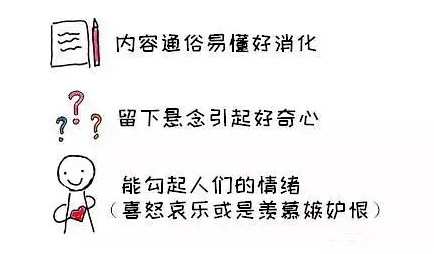 自媒体怎么自己做引流文章(图1)