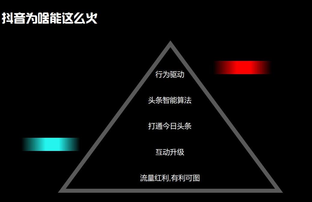 抖音上热门培训：抖音小白也可以掌握的赚钱方(图3)